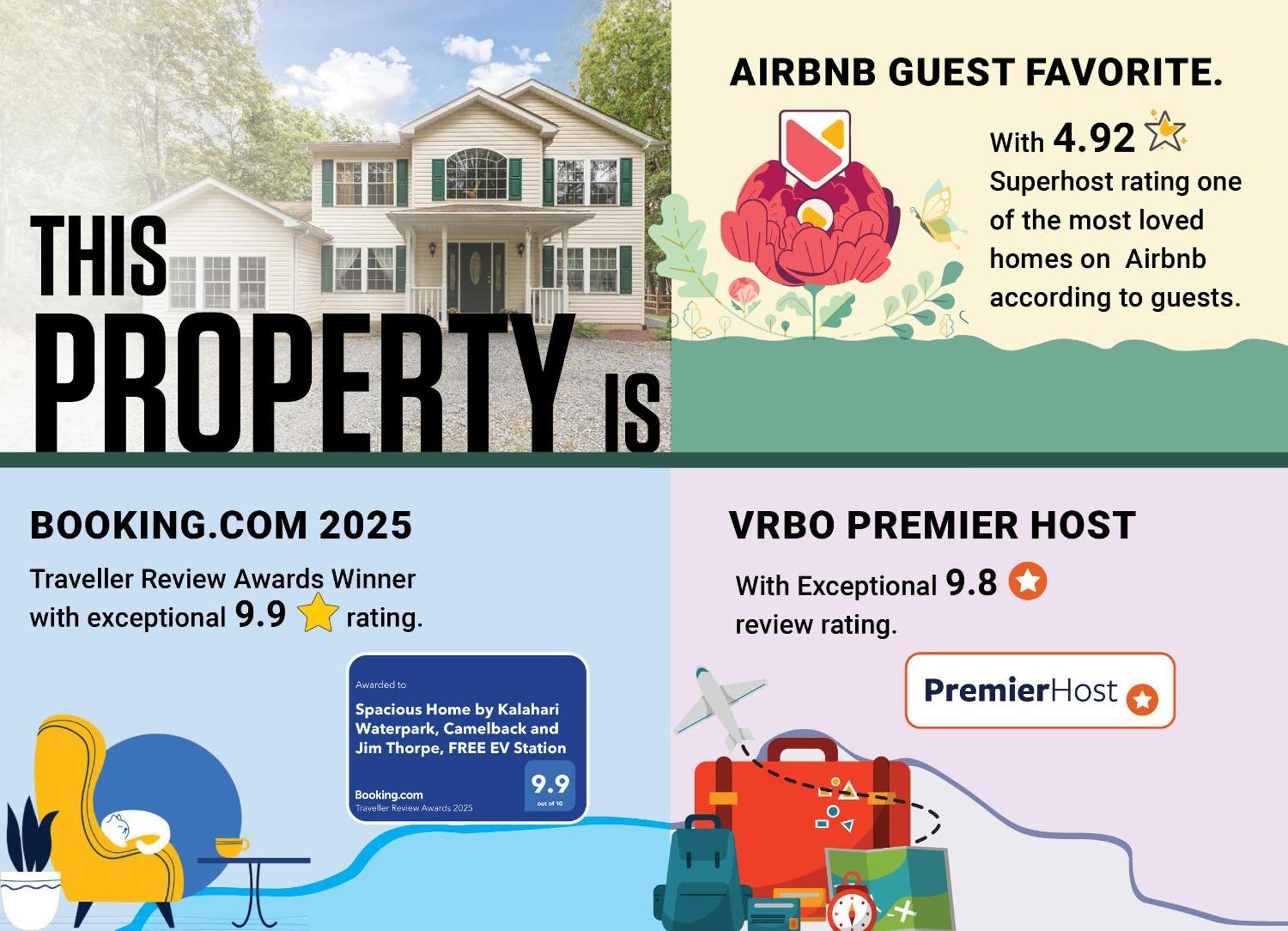 Spacious Home By Kalahari Waterpark, Camelback And Jim Thorpe, Free Ev Station Albrightsville 외부 사진